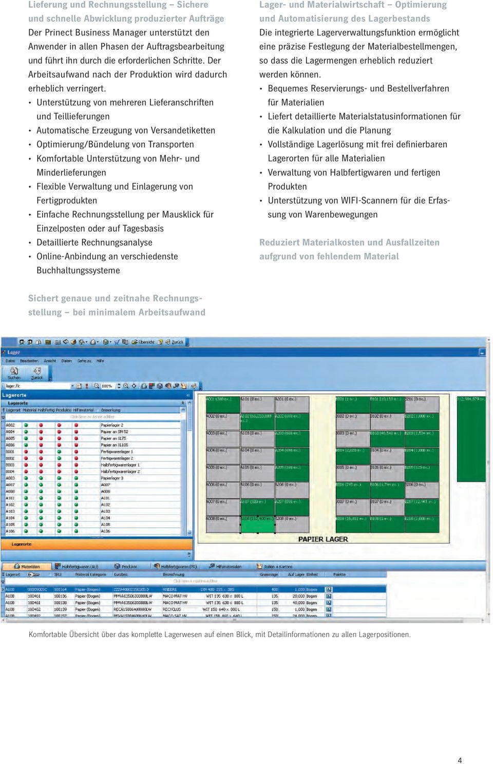 Unterstützung von mehreren Lieferanschriften und Teillieferungen Automatische Erzeugung von Versandetiketten Optimierung/Bündelung von Transporten Komfortable Unterstützung von Mehr- und