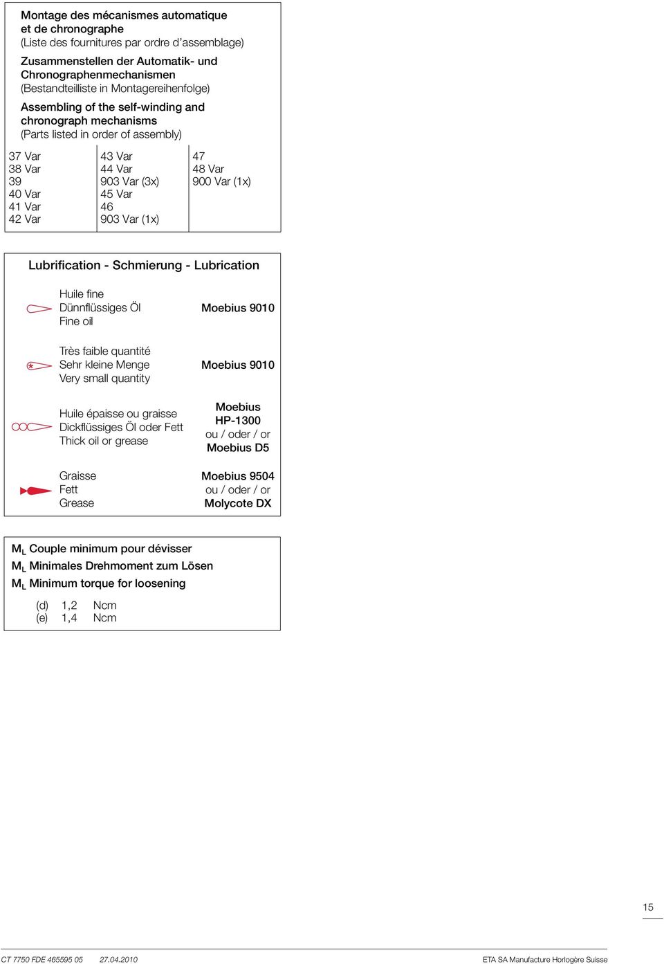 Var (1x) Lubrification - Schmierung - Lubrication Huile fine Dünnflüssiges Öl Fine oil Très faible quantité Sehr kleine Menge Very small quantity Huile épaisse ou graisse Dickflüssiges Öl oder Fett