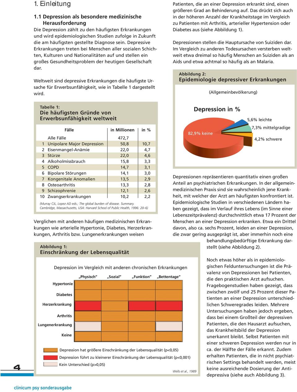 sein. Depressive Erkrankungen treten bei Menschen aller sozialen Schichten, Kulturen und Nationalitäten auf und stellen ein großes Gesundheitsproblem der heutigen Gesellschaft dar.