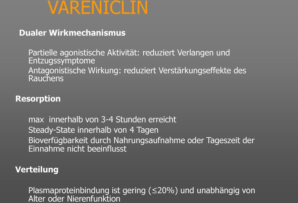 erreicht Steady-State innerhalb von 4 Tagen Bioverfügbarkeit durch Nahrungsaufnahme oder Tageszeit der