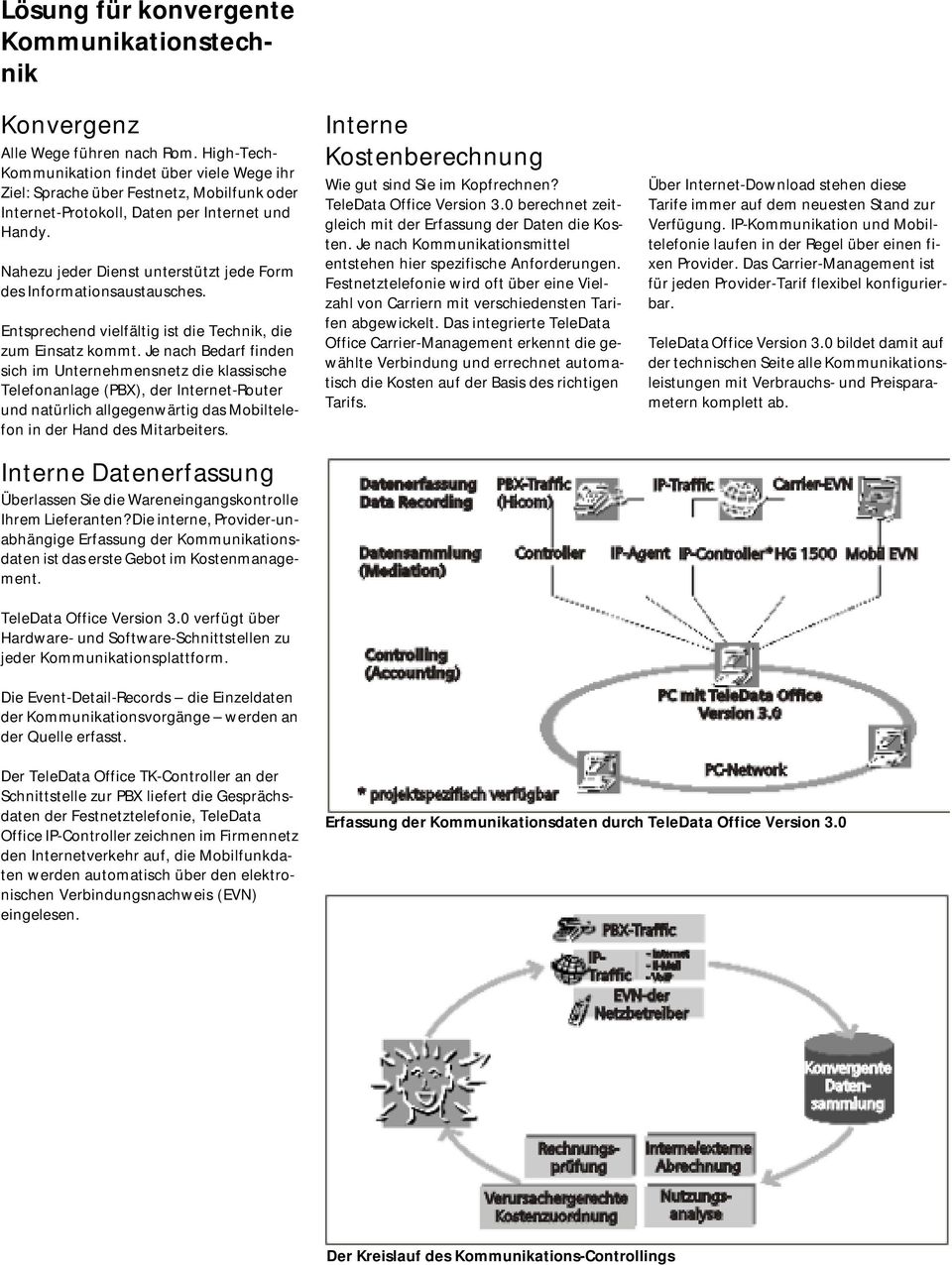 Nahezu jeder Dienst unterstützt jede Form des Informationsaustausches. Entsprechend vielfältig ist die Technik, die zum Einsatz kommt.