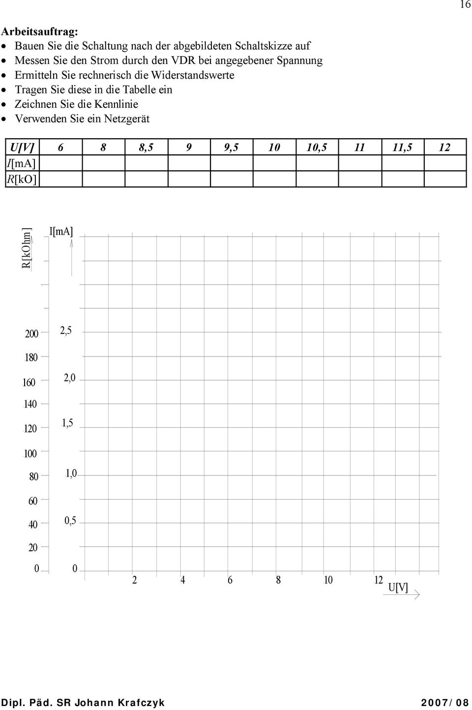die Tabelle ein Zeichnen Sie die Kennlinie Verwenden Sie ein Netzgerät U[V] 6 8 8,5 9 9,5 10 10,5 11 11,5
