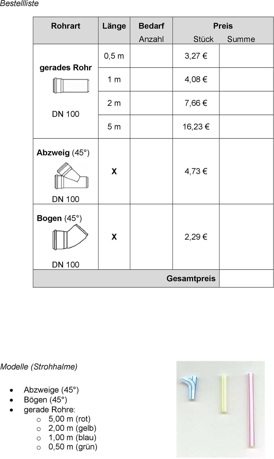 (45 ) X 2,29 DN 100 Gesamtpreis Modelle (Strohhalme) Abzweige (45 ) Bögen