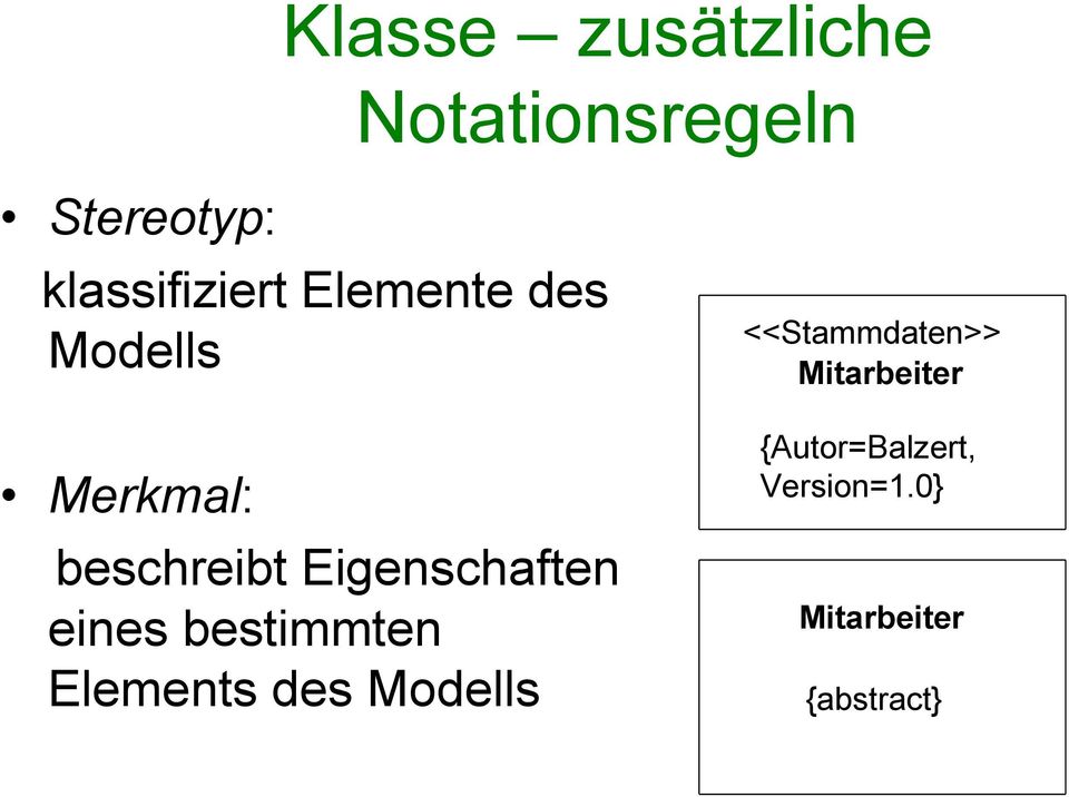 Eigenschaften eines bestimmten Elements des Modells