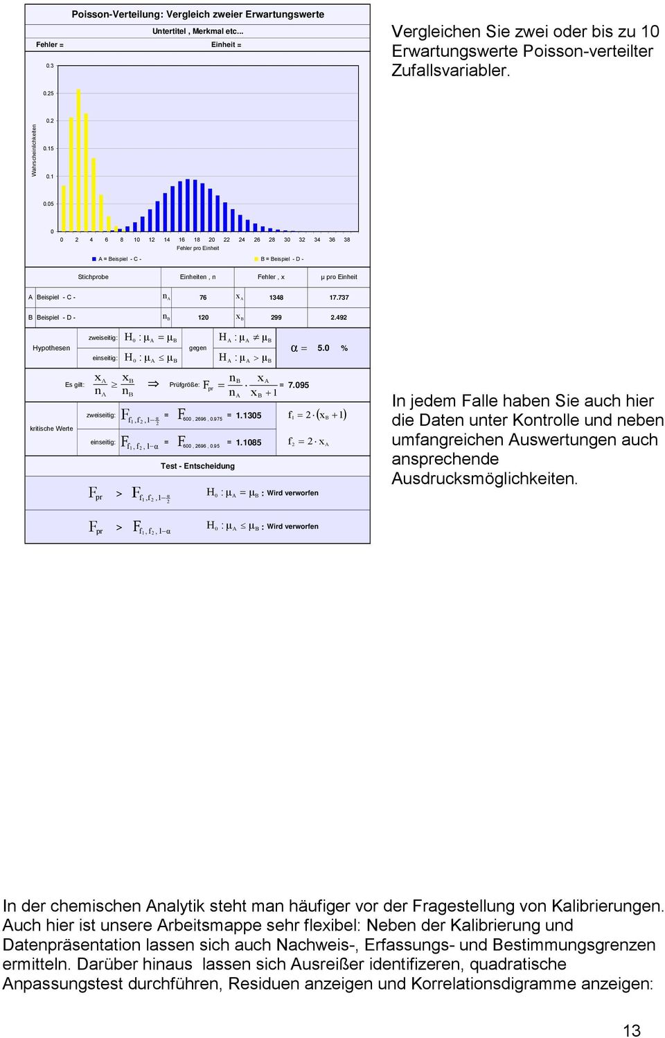 737 B Beispiel - D - n B x B 99.49 zweiseitig: Hypothesen einseitig: xa xb Es gilt: n B xa Prüfgröße: = 7.