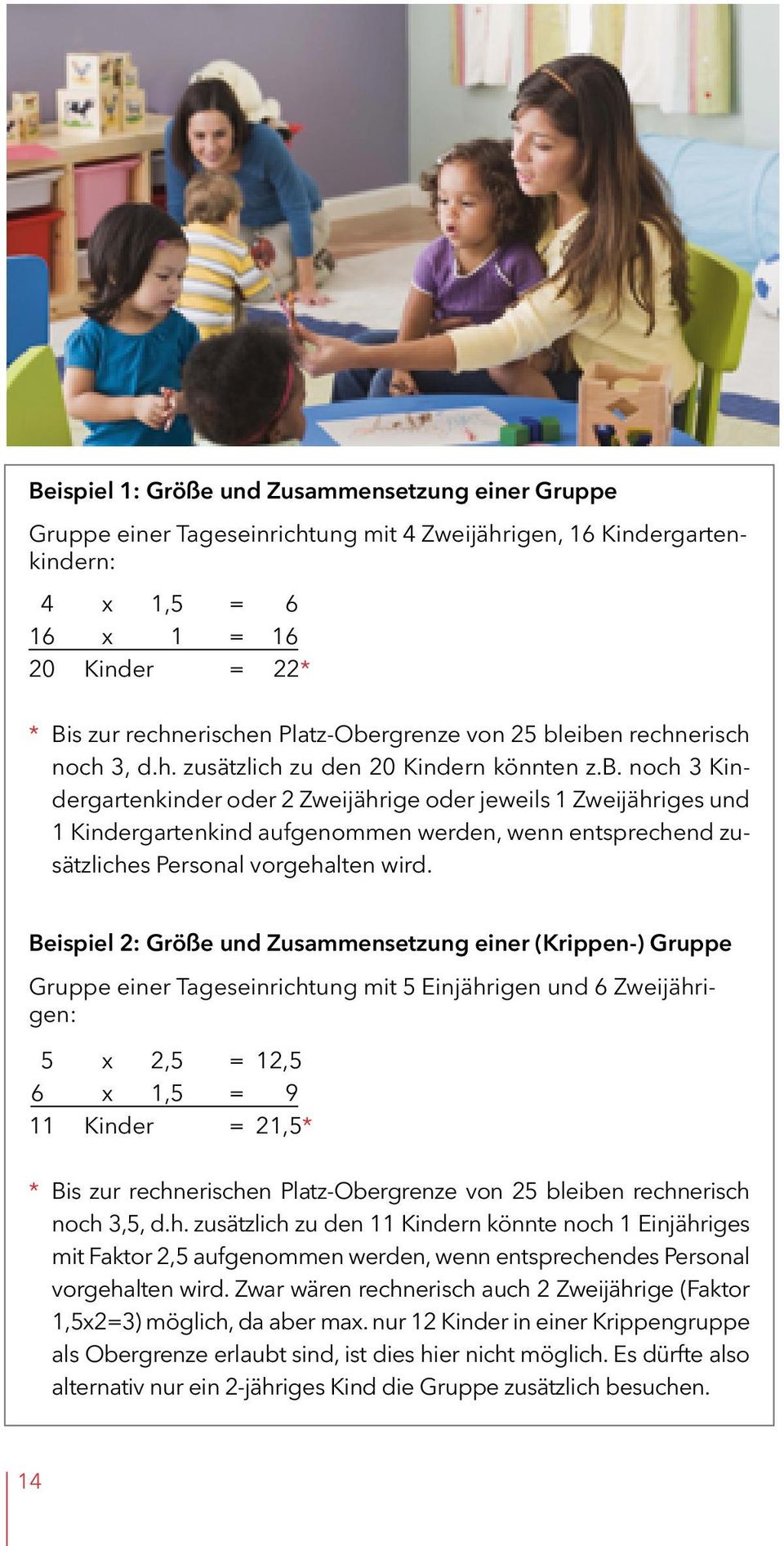 Beispiel 2: Größe und Zusammensetzung einer (Krippen-) Gruppe Gruppe einer Tageseinrichtung mit 5 Einjährigen und 6 Zweijährigen: 5 x 2,5 = 12,5 6 x 1,5 = 9 11 Kinder = 21,5* * Bis zur rechnerischen