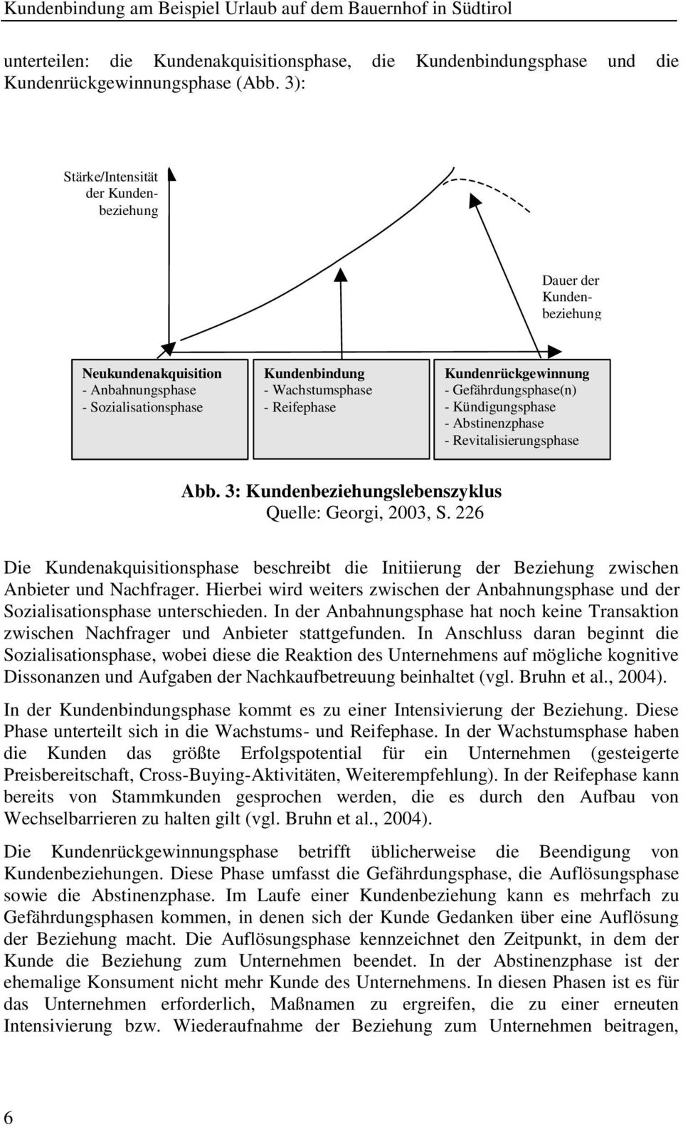 Gefährdungsphase(n) - Kündigungsphase - Abstinenzphase - Revitalisierungsphase Abb. 3: Kundenbeziehungslebenszyklus Quelle: Georgi, 2003, S.