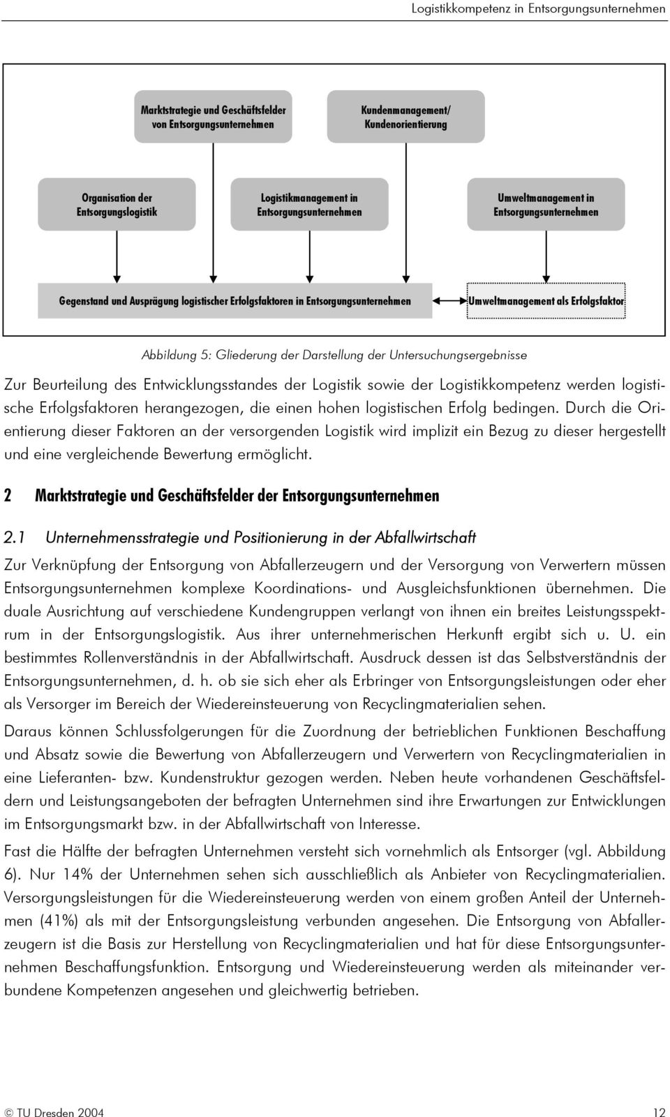 Untersuchungsergebnisse Zur Beurteilung des Entwicklungsstandes der Logistik sowie der Logistikkompetenz werden logistische Erfolgsfaktoren herangezogen, die einen hohen logistischen Erfolg bedingen.