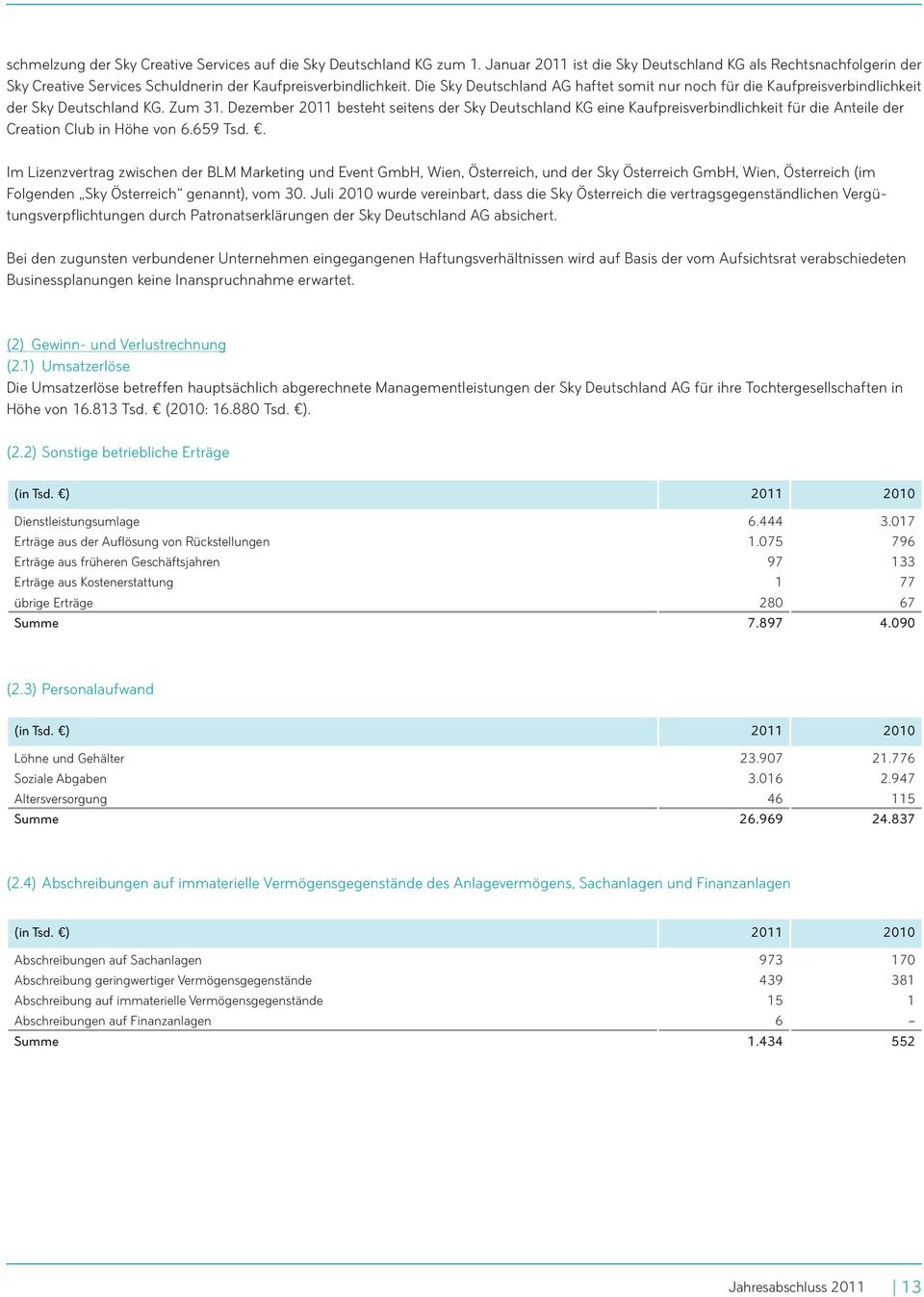 Dezember 2011 besteht seitens der Sky Deutschland KG eine Kaufpreisverbindlichkeit für die Anteile der Creation Club in Höhe von 6.659 Tsd.