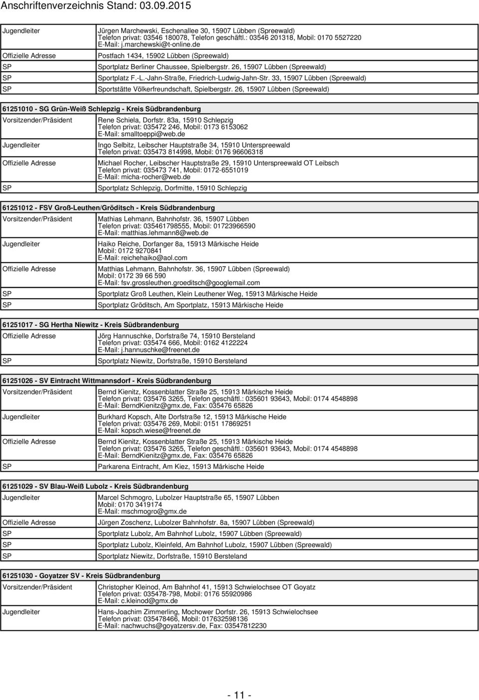 33, 15907 Lübben (Spreewald) Sportstätte Völkerfreundschaft, Spielbergstr. 26, 15907 Lübben (Spreewald) 61251010 - SG Grün-Weiß Schlepzig - Kreis Südbrandenburg Rene Schiela, Dorfstr.