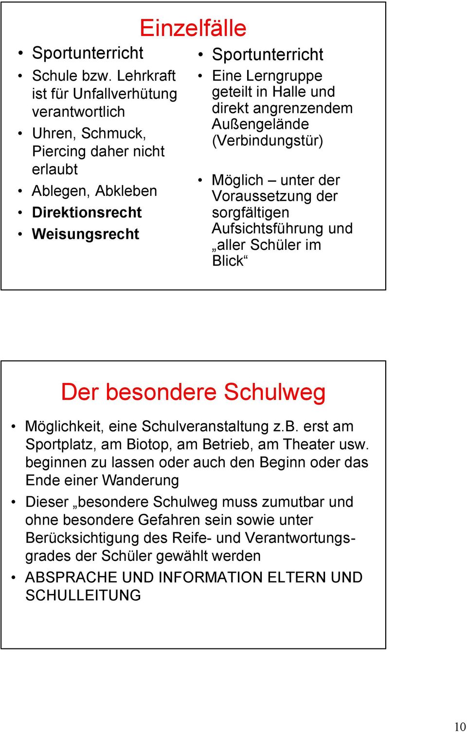 Halle und direkt angrenzendem Außengelände (Verbindungstür) Möglich unter der Voraussetzung der sorgfältigen Aufsichtsführung und aller Schüler im Blick Der besondere Schulweg Möglichkeit, eine