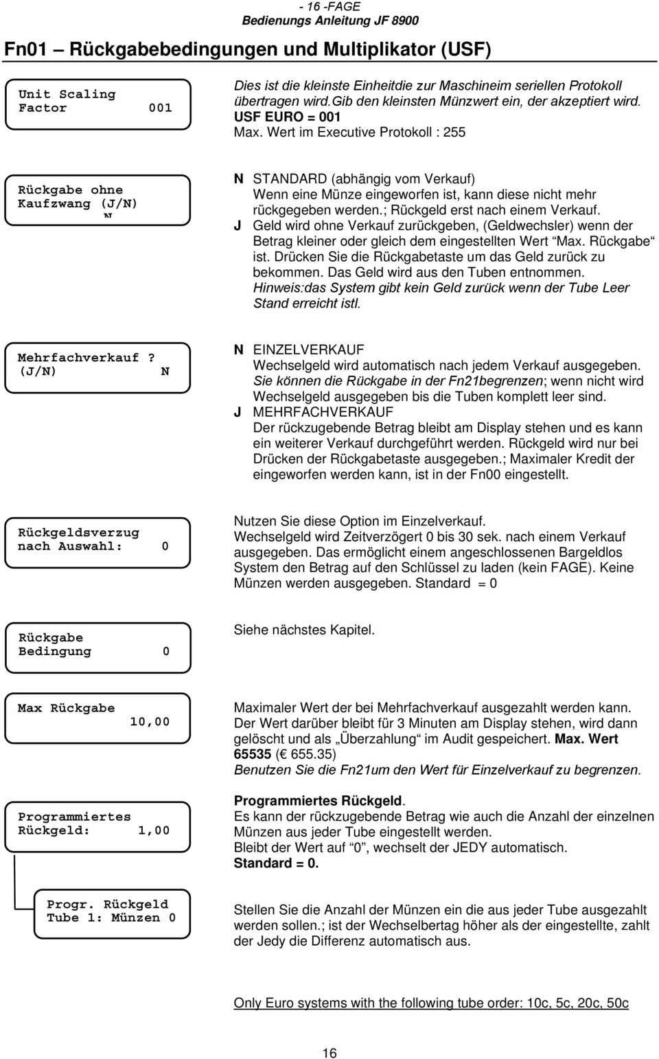 Wert im Executive Protokoll : 255 Rückgabe ohne Kaufzwang (J/) STADARD (abhängig vom Verkauf) Wenn eine Münze eingeworfen ist, kann diese nicht mehr rückgegeben werden.