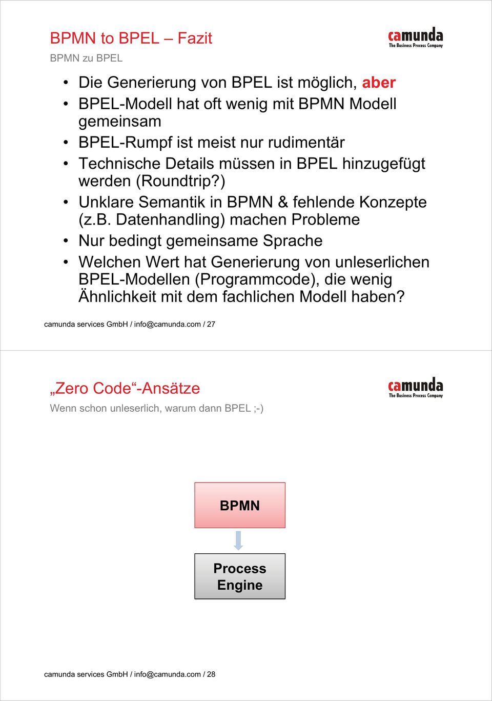 Datenhandling) machen Probleme Nur bedingt gemeinsame Sprache Welchen Wert hat Generierung von unleserlichen BPEL-Modellen (Programmcode), die wenig Ähnlichkeit hk