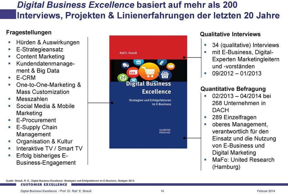 TV / Smart TV Erfolg bisheriges E- Business-Engagement Qualitative Interviews 34 (qualitative) Interviews mit E-Business, Digital- Experten Marketingleitern und -vorständen 09/2012 01/2013