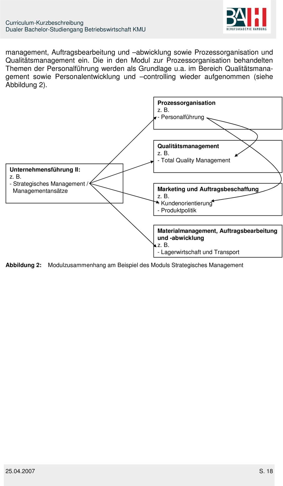 Prozessorganisation z. B. - Personalführung Unternehmensführung II: z. B. - Strategisches Management / Managementansätze Qualitätsmanagement z. B. - Total Quality Management Marketing und Auftragsbeschaffung z.