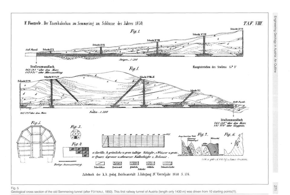 4ii,rntaiicriuip. 2 sgavi mm F%m wzm Scfcwpfdbif* Quarts m4 <kv*htht»fthehr 3)«Unritsdurfk Sdritfrr Jtutp Smnrrüty HmlJ ftmtrrjtjr Jahrbuch der ijt. ed». Eeidisansfalf IJahtgaug IF-Tieiteljahr 1850 S.