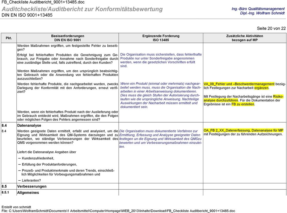 Werden Maßnahmen ergriffen, um den ursprünglich beabsichtigten Gebrauch oder die Anwendung von fehlerhaften Produkten auszuschließen?