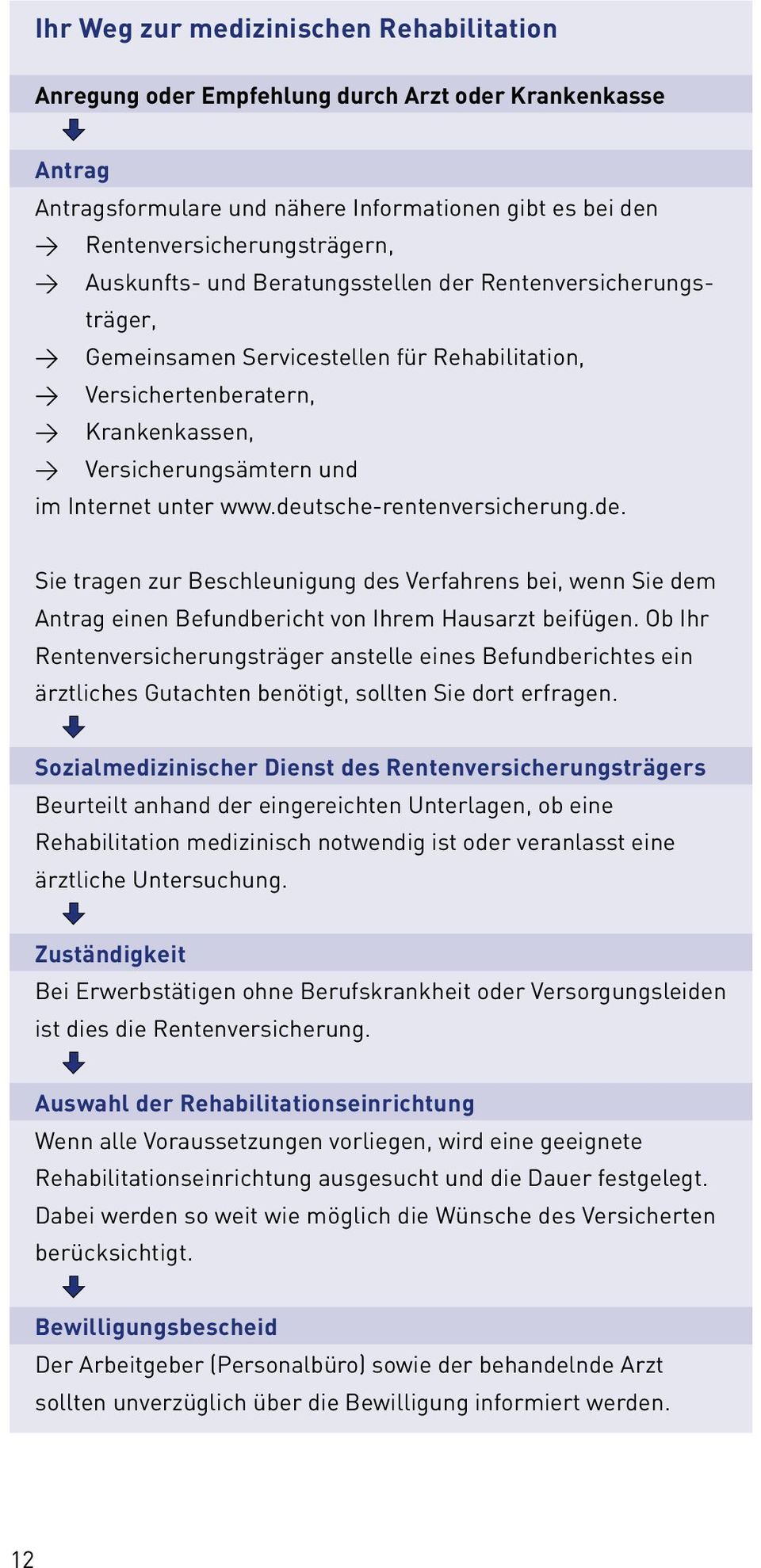 www.deutsche-rentenversicherung.de. Sie tragen zur Beschleunigung des Verfahrens bei, wenn Sie dem Antrag einen Befundbericht von Ihrem Hausarzt beifügen.