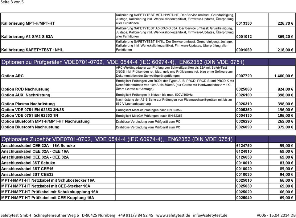 Der Service umfasst: Grundreinigung, aller Funktionen 0001012 369,20 Kalibrierung SAFETYTEST 1N/1L. Der Service umfasst: Grundreinigung, Justage, Kalibrierung inkl.