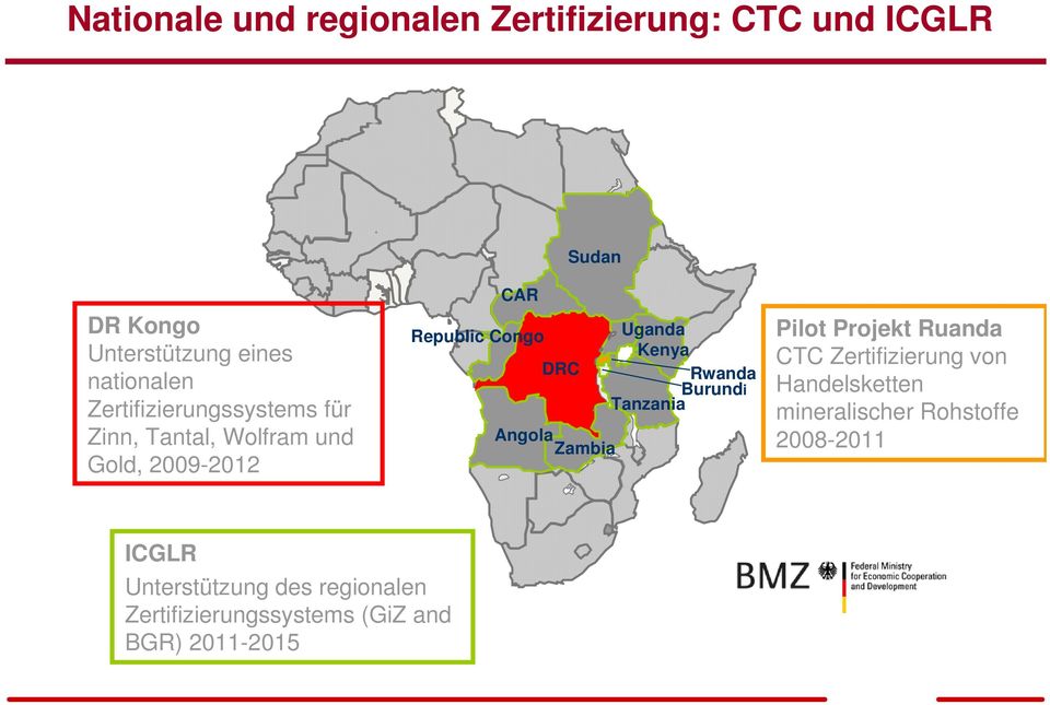 Zambia Uganda Kenya Rwanda Burundi Tanzania Pilot Projekt Ruanda CTC Zertifizierung von Handelsketten