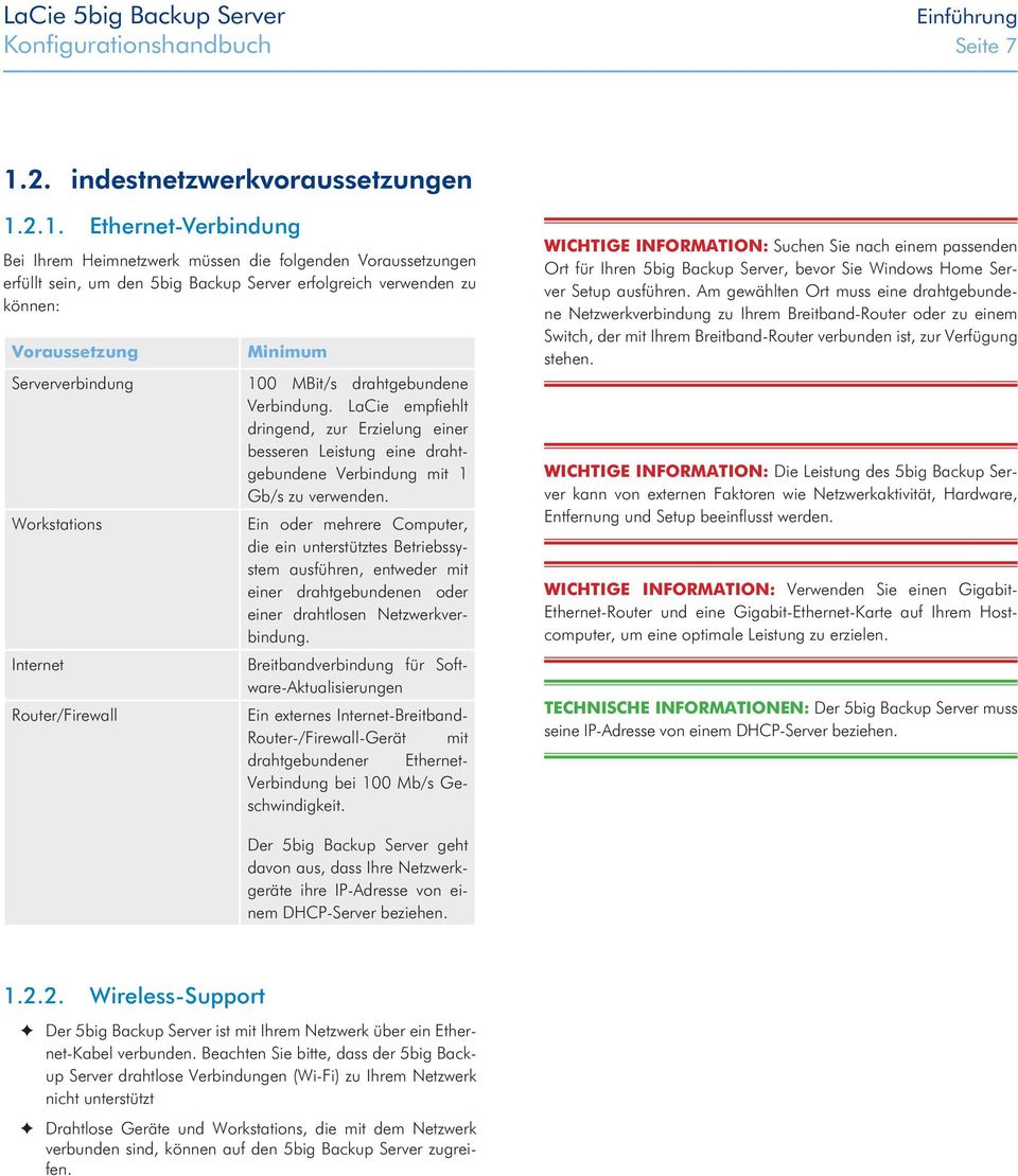 2.1. Ethernet-Verbindung Bei Ihrem Heimnetzwerk müssen die folgenden Voraussetzungen erfüllt sein, um den 5big Backup Server erfolgreich verwenden zu können: Voraussetzung Serververbindung