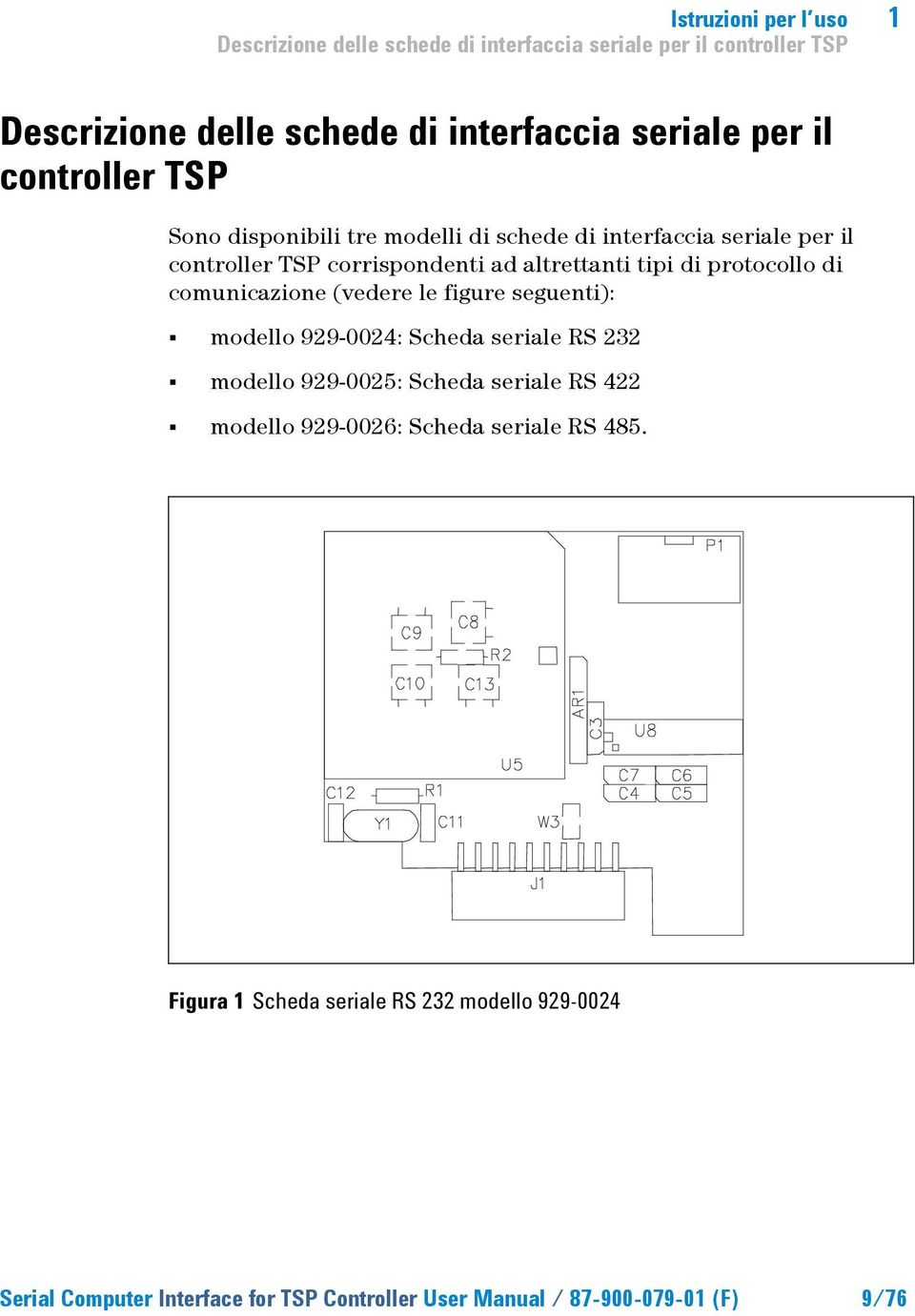 di comunicazione (vedere le figure seguenti): modello 929-0024: Scheda seriale RS 232 modello 929-0025: Scheda seriale RS 422 modello 929-0026: