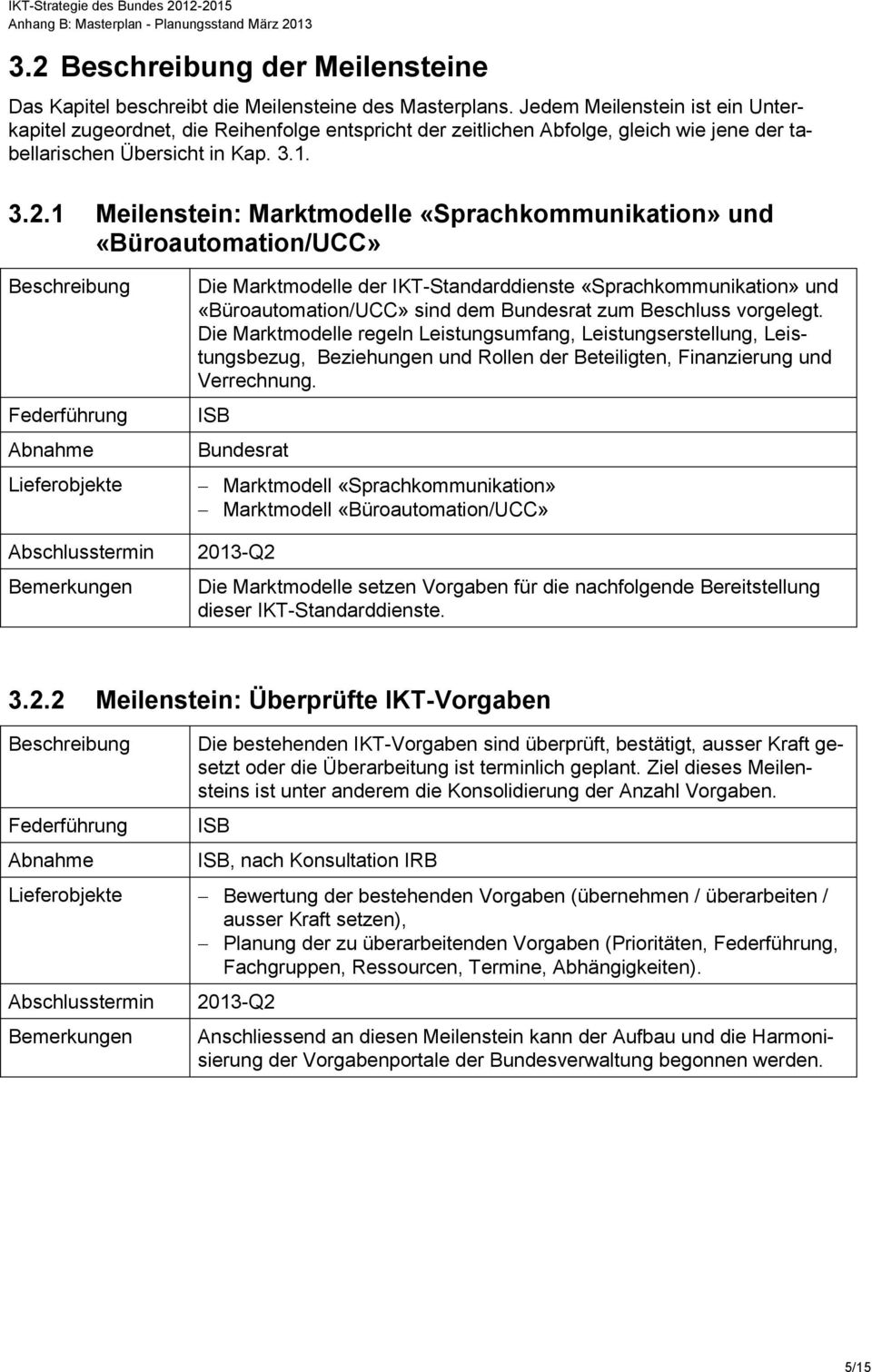 1 Meilenstein: Marktmodelle «Sprachkommunikation» und «Büroautomation/UCC» Die Marktmodelle der IKT-Standarddienste «Sprachkommunikation» und «Büroautomation/UCC» sind dem Bundesrat zum Beschluss