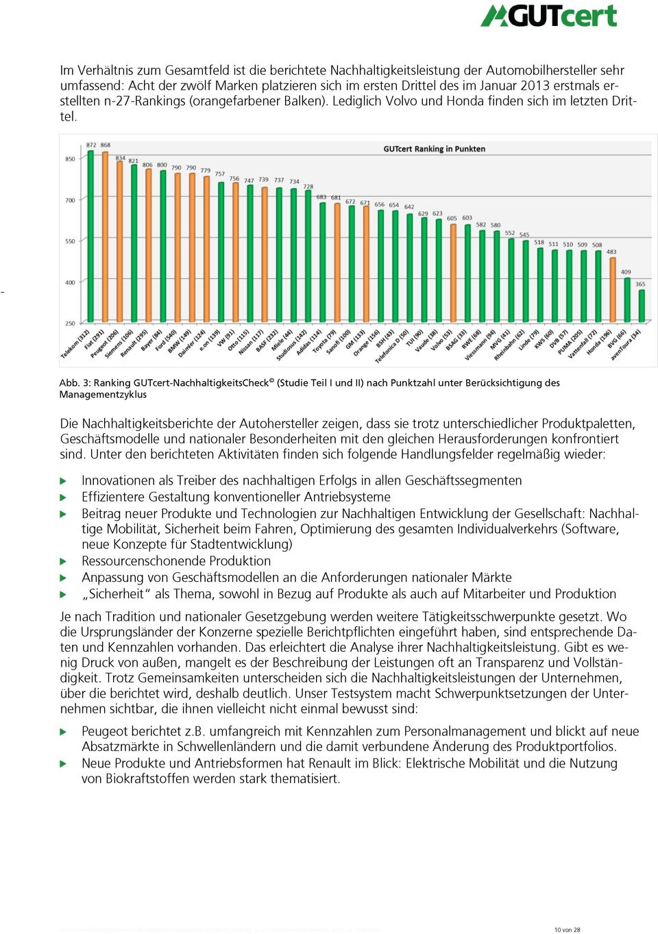 3: Ranking GUTcertNachhaltigkeitsCheck (Studie Teil I und II) nach Punktzahl unter Berücksichtigung des Managementzyklus Die Nachhaltigkeitsberichte der Autohersteller zeigen, dass sie trotz