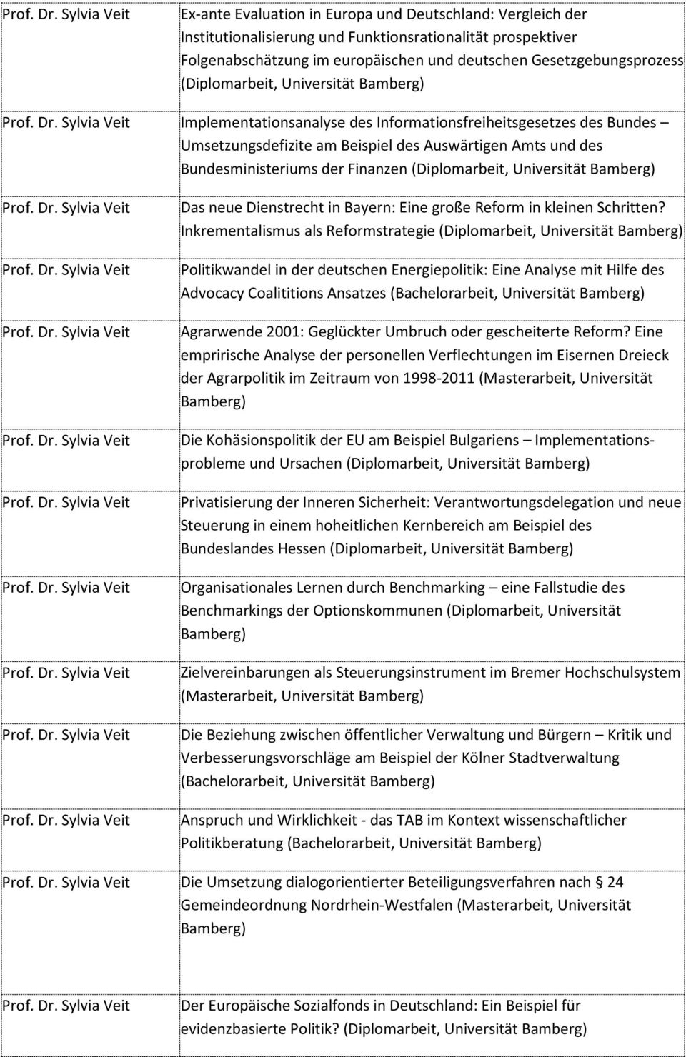 (Diplomarbeit, Universität Das neue Dienstrecht in Bayern: Eine große Reform in kleinen Schritten?