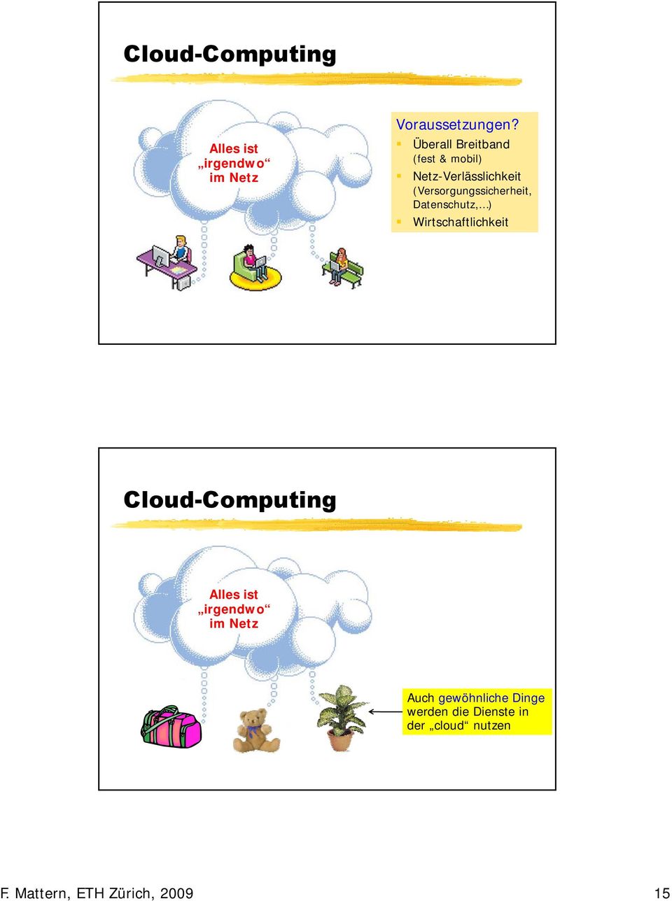 (Versorgungssicherheit, Datenschutz, ) Wirtschaftlichkeit Cloud-Computing