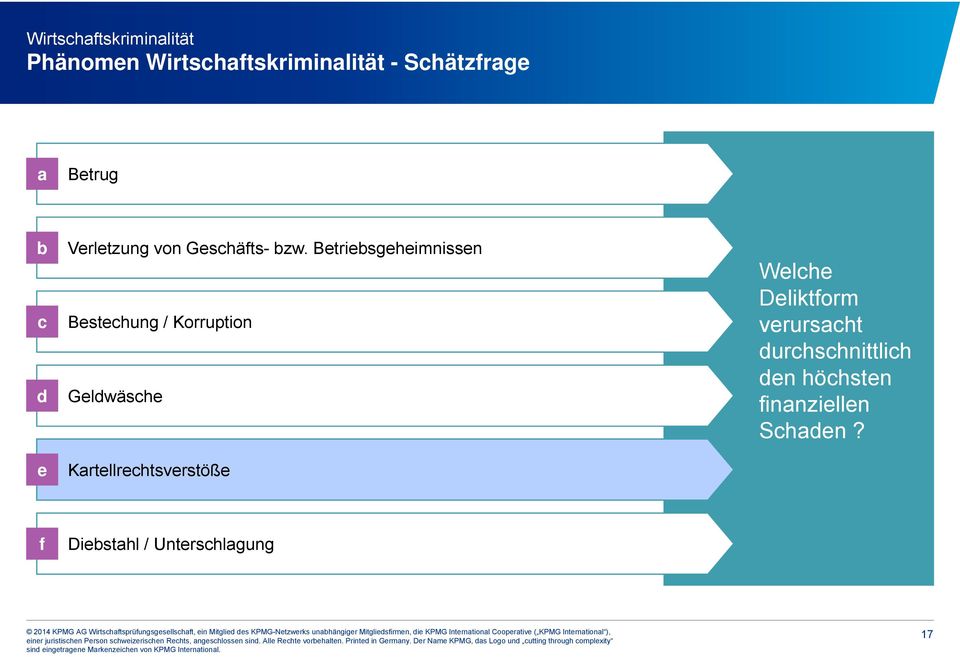 Betriebsgeheimnissen Bestechung / Korruption Geldwäsche Kartellrechtsverstöße