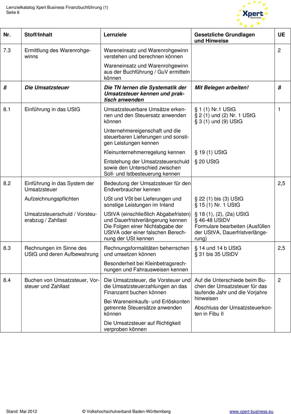 Systematik der Umsatzsteuer und praktisch anwenden 8.