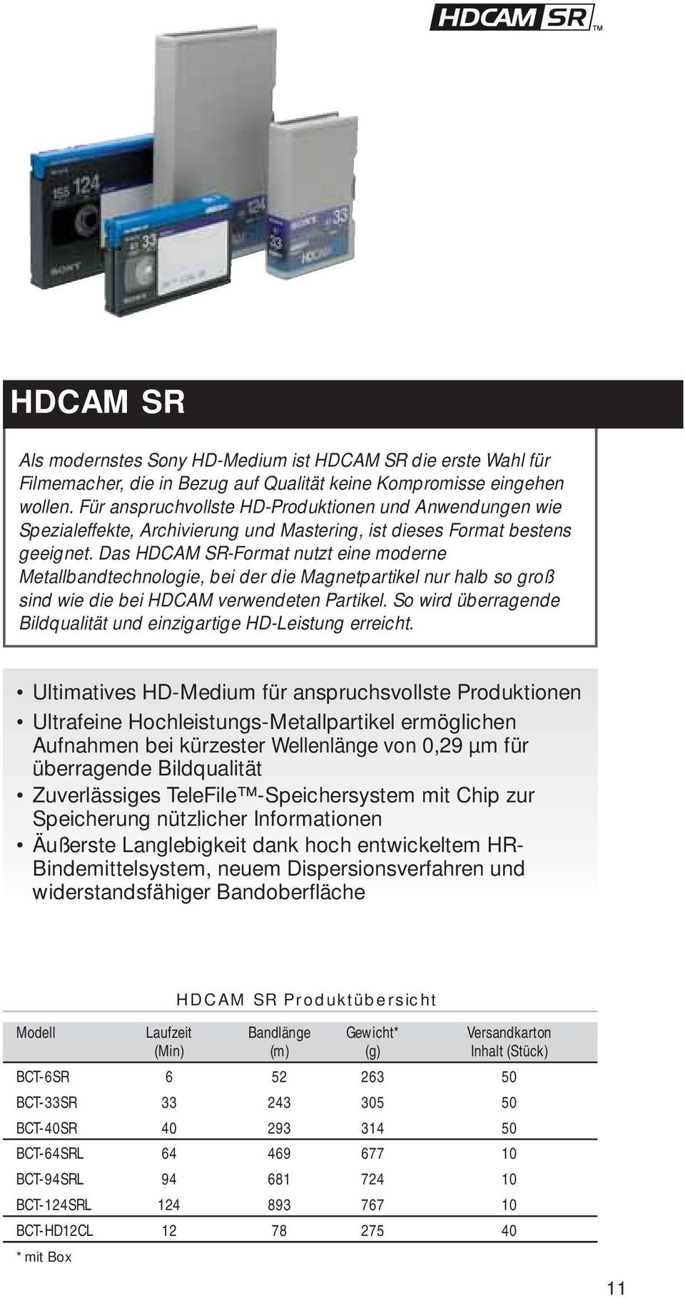 Das HDCAM SR-Format nutzt eine moderne Metallbandtechnologie, bei der die Magnetpartikel nur halb so groß sind wie die bei HDCAM verwendeten Partikel.