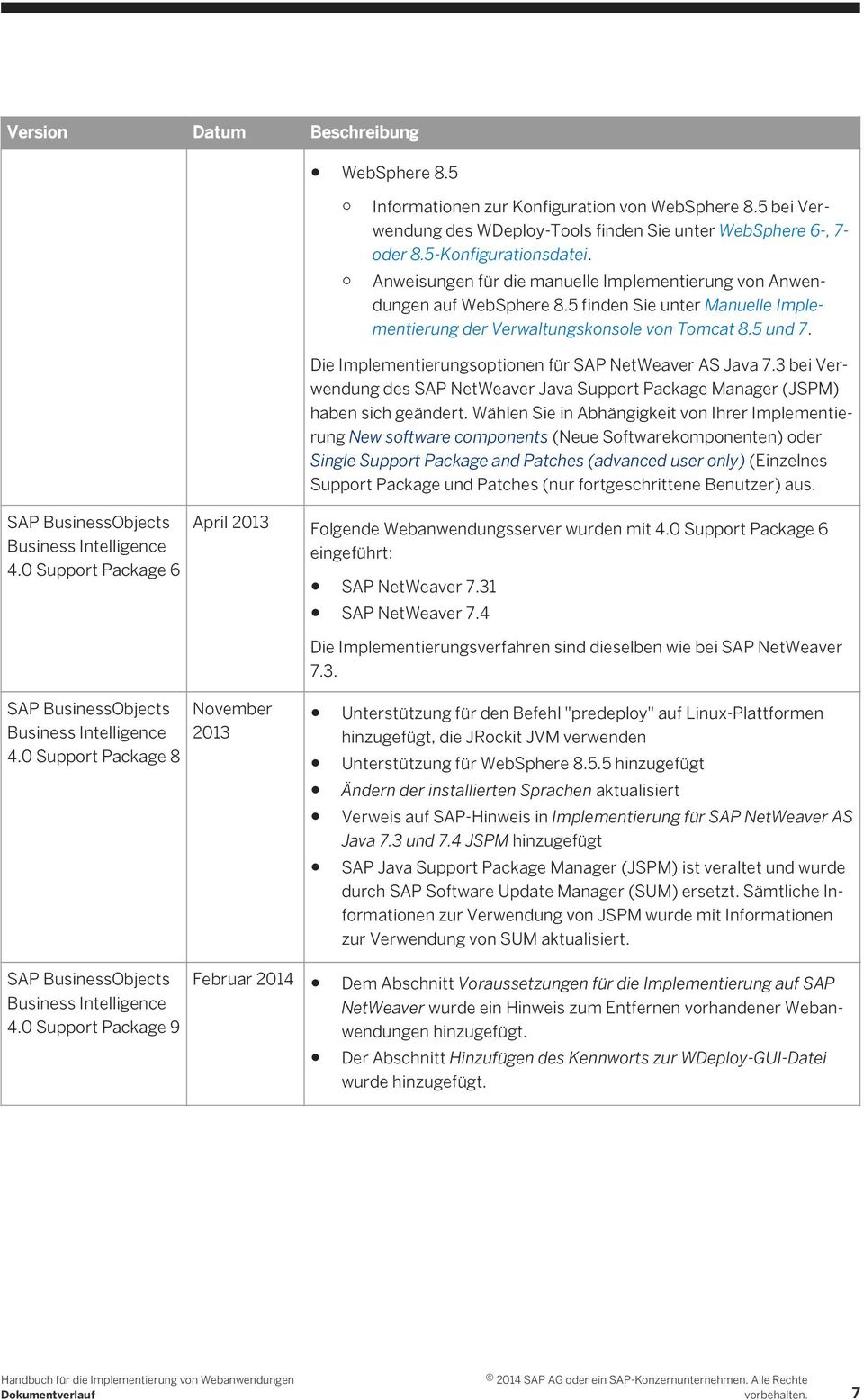 SAP BusinessObjects Business Intelligence 4.0 Support Package 6 April 2013 Die Implementierungsoptionen für SAP NetWeaver AS Java 7.