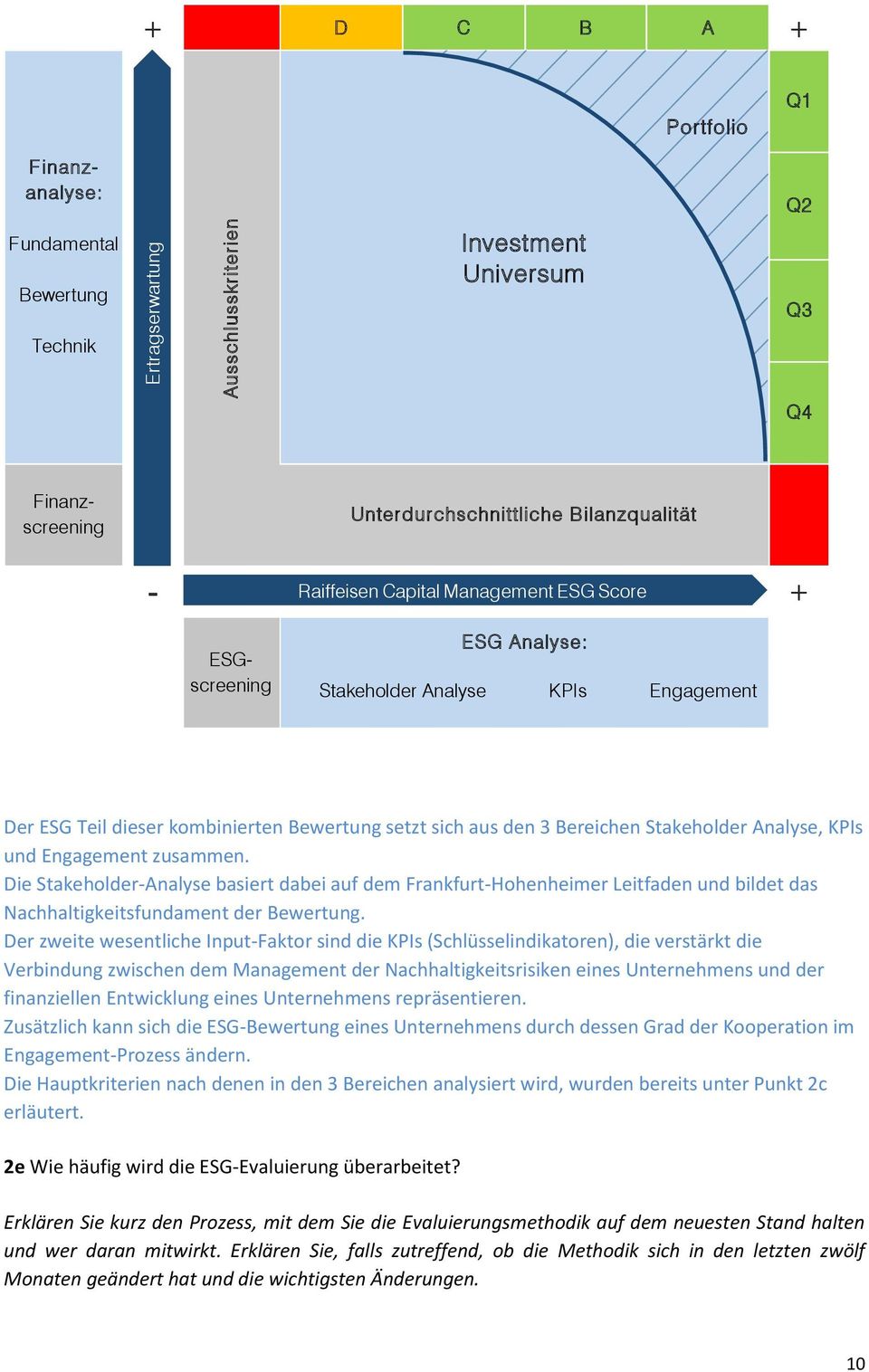 Stakeholder Analyse, KPIs und Engagement zusammen. Die Stakeholder-Analyse basiert dabei auf dem Frankfurt-Hohenheimer Leitfaden und bildet das Nachhaltigkeitsfundament der Bewertung.