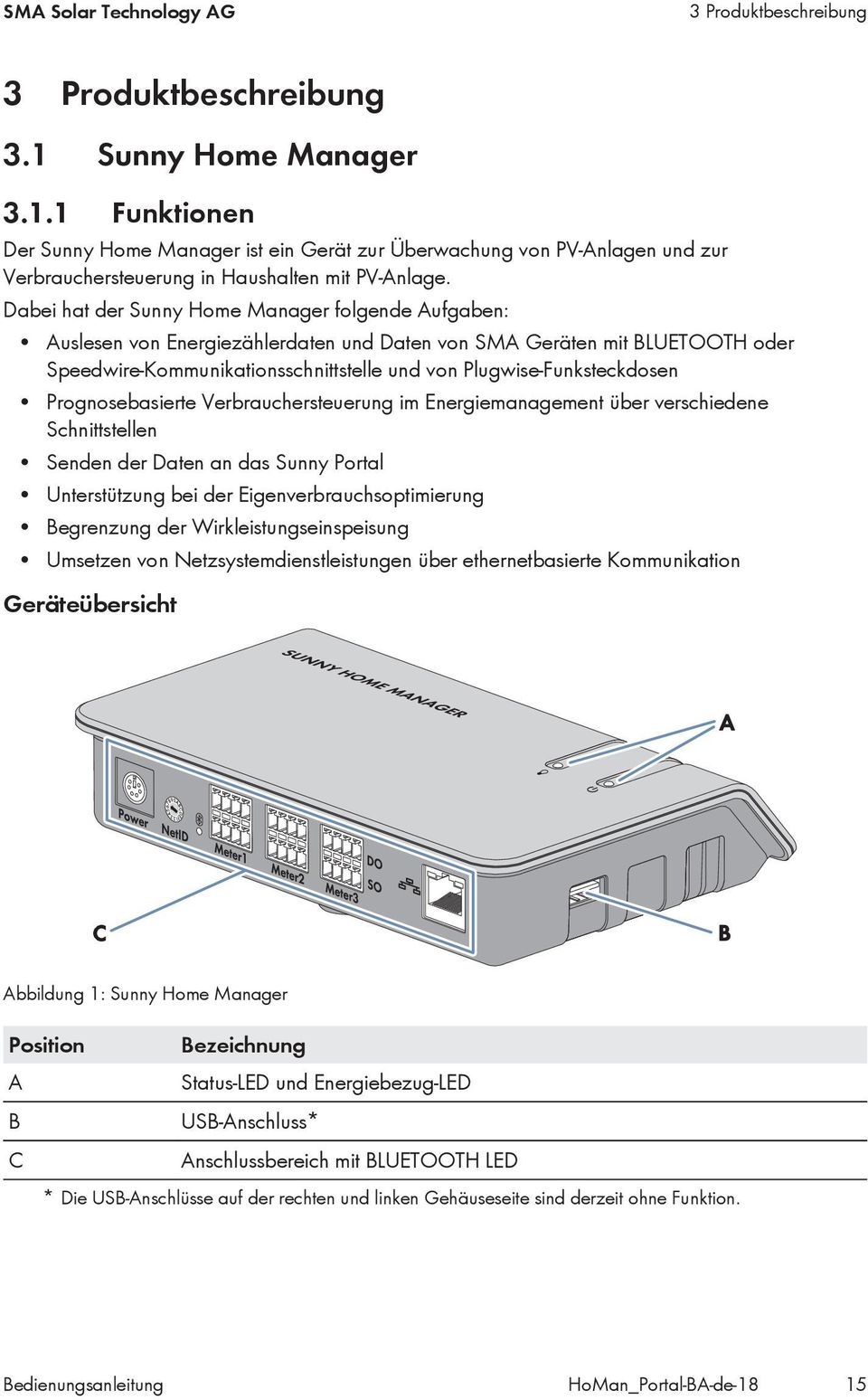 Dabei hat der Sunny Home Manager folgende Aufgaben: Auslesen von Energiezählerdaten und Daten von SMA Geräten mit BLUETOOTH oder Speedwire-Kommunikationsschnittstelle und von Plugwise-Funksteckdosen