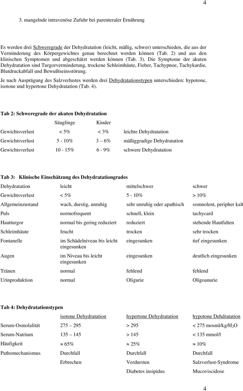 Die Symptome der akuten Dehydratation sind Turgorverminderung, trockene Schleimhäute, Fieber, Tachypnoe, Tachykardie, Blutdruckabfall und Bewußtseinsstörung.