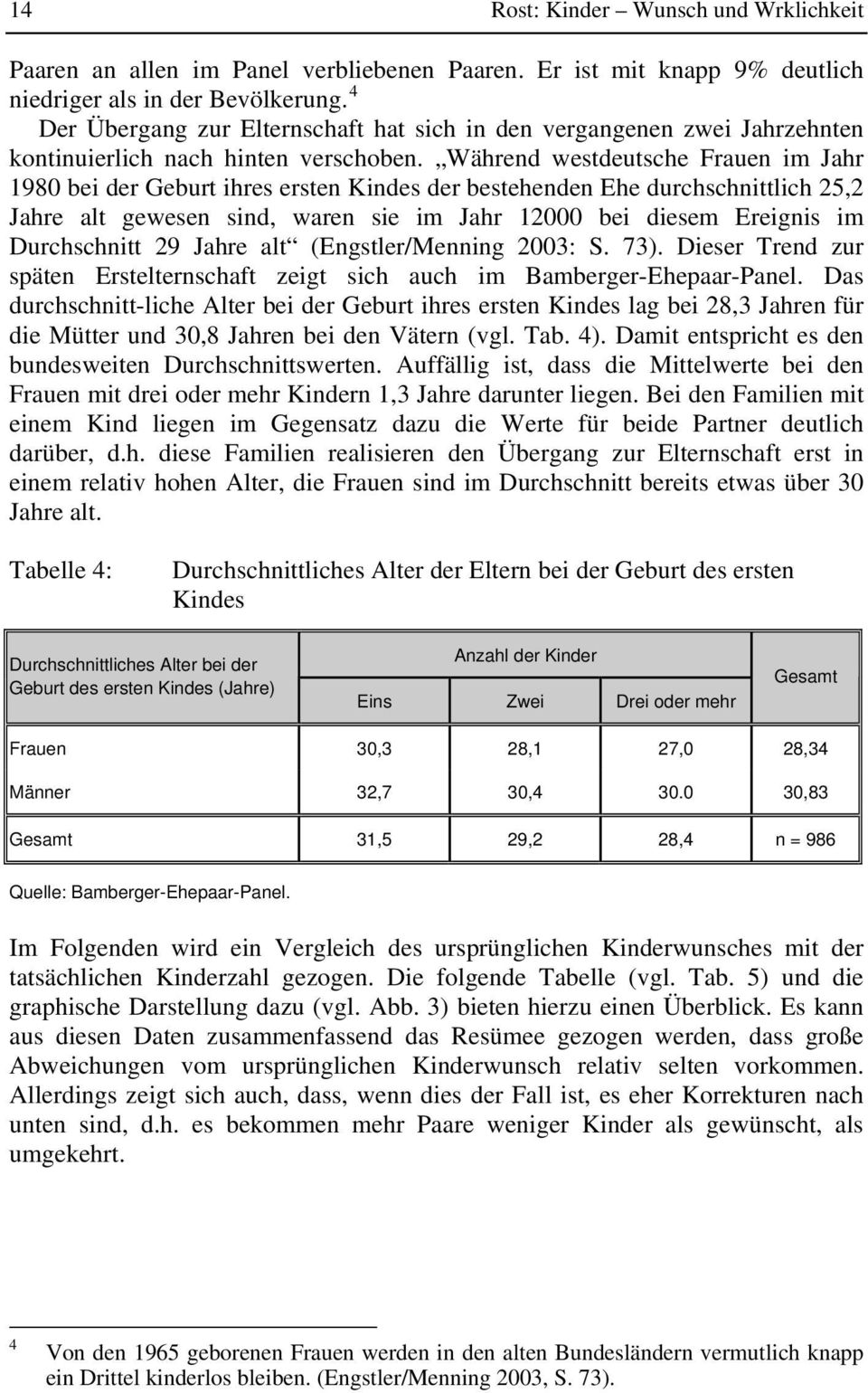 Während westdeutsche Frauen im Jahr 1980 bei der Geburt ihres ersten Kindes der bestehenden Ehe durchschnittlich 25,2 Jahre alt gewesen sind, waren sie im Jahr 12000 bei diesem Ereignis im