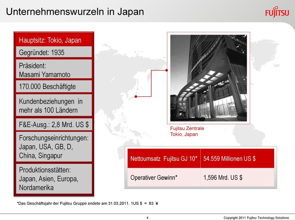 US $ Forschungseinrichtungen: Japan, USA, GB, D, China, Singapur Produktionsstätten: Japan, Asien, Europa, Nordamerika Fujitsu