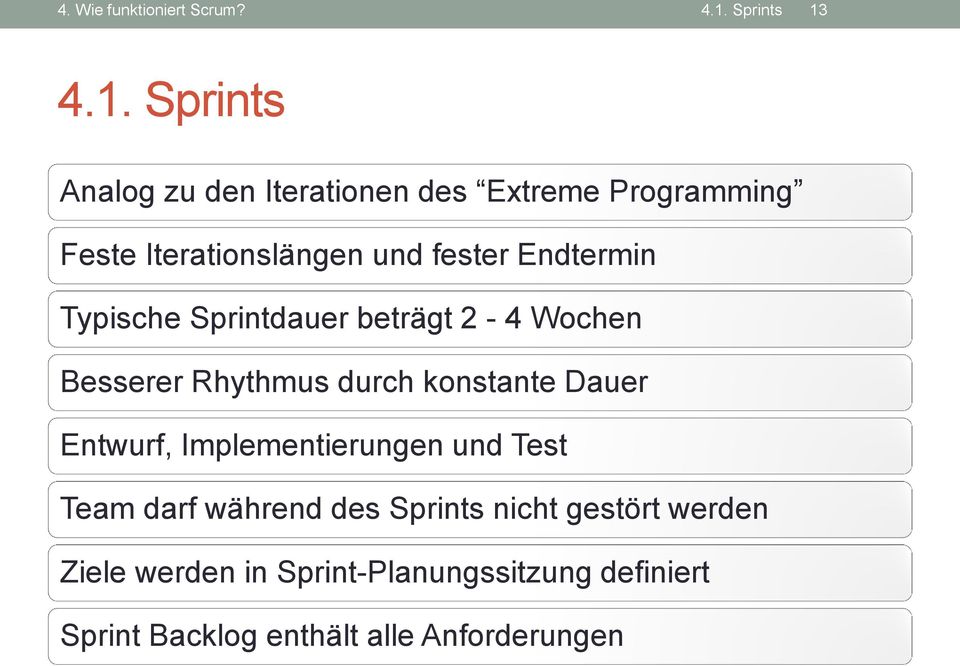 4.1. Sprints Analog zu den Iterationen des Extreme Programming Feste Iterationslängen und fester
