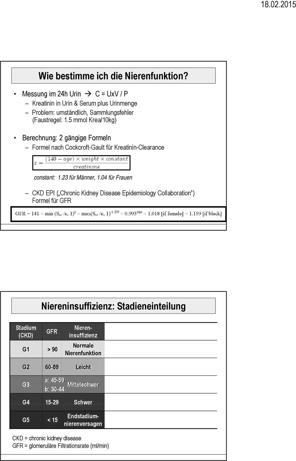 04 für Frauen CKD EPI ( Chronic Kidney Disease Epidemiology Collaboration ) Formel für GFR Niereninsuffizienz: Stadieneinteilung Stadium (CKD) G1 G2 GFR > 90 60-89