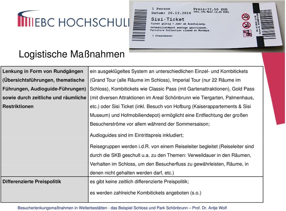 diversen Attraktionen im Areal Schönbrunn wie Tiergarten, Palmenhaus, etc.) oder Sisi Ticket (inkl.