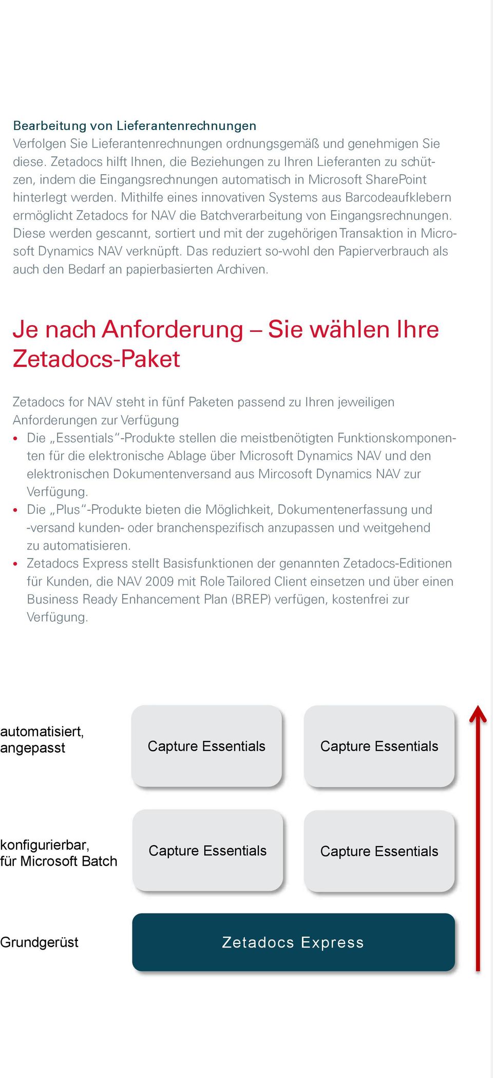 Mithilfe eines innovativen Systems aus Barcodeaufklebern ermöglicht Zetadocs for NAV die Batchverarbeitung von Eingangsrechnungen.