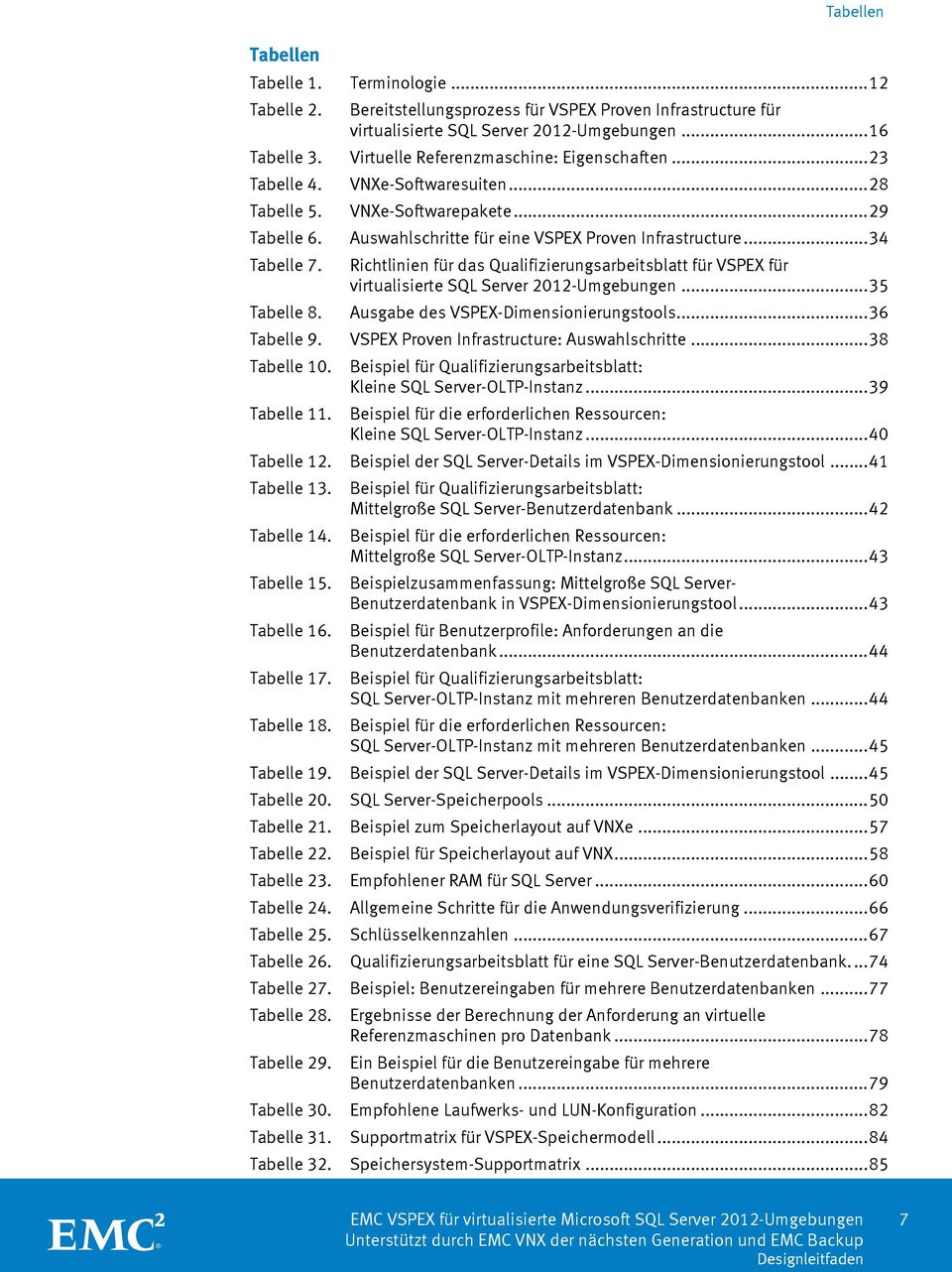 Richtlinien für das Qualifizierungsarbeitsblatt für VSPEX für virtualisierte SQL Server 2012-Umgebungen... 35 Tabelle 8. Ausgabe des VSPEX-Dimensionierungstools... 36 Tabelle 9.