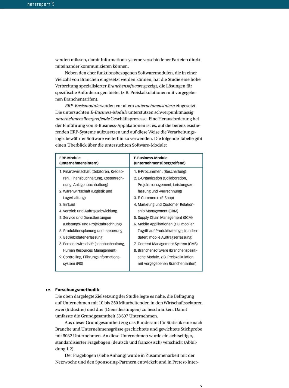 Lösungen für spezifische Anforderungen bietet (z.b. Preiskalkulationen mit vorgegebenen Branchentarifen). ERP-Basismodule werden vor allem unternehmensintern eingesetzt.