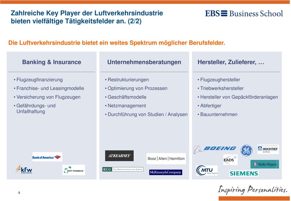 Banking & Insurance Unternehmensberatungen Hersteller, Zulieferer, Flugzeugfinanzierung Franchise- und Leasingmodelle Versicherung von