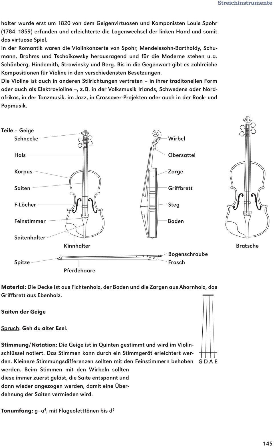 Bis in die Gegenwart gibt es zahlreiche Kompositionen für Violine in den verschiedensten Besetzungen.