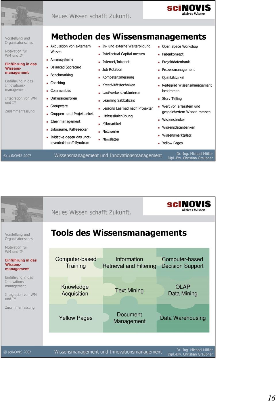 Story Telling Learning Sabbaticals Groupware Wert von erfasstem und Lessons Learned nach Projekten Gruppen- und Projektarbeit gespeichertem Wissen messen Litfasssäulenübung Wissensbroker