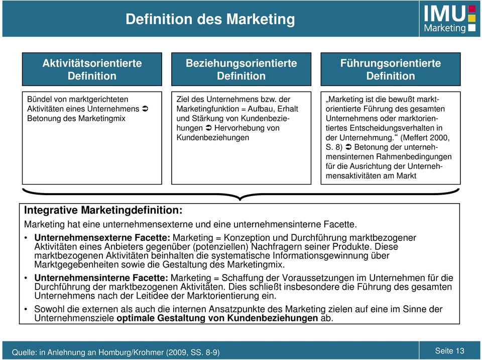 der Marketingfunktion = Aufbau, Erhalt und Stärkung von Kundenbeziehungen Hervorhebung von Kundenbeziehungen Marketing ist die bewußt marktorientierte Führung des gesamten Unternehmens oder