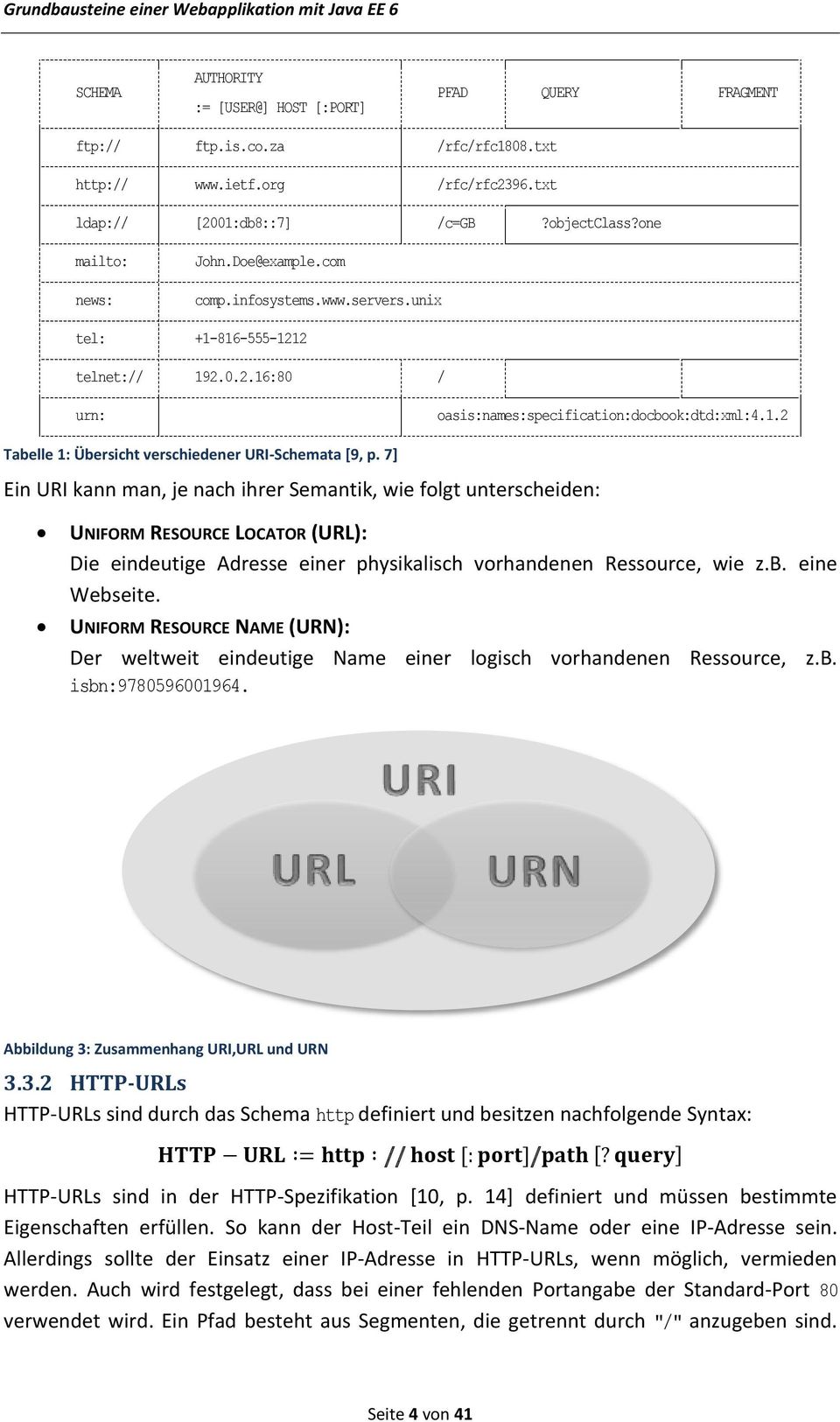 7] Ein URI kann man, je nach ihrer Semantik, wie folgt unterscheiden: UNIFORM RESOURCE LOCATOR (URL): Die eindeutige Adresse einer physikalisch vorhandenen Ressource, wie z.b. eine Webseite.